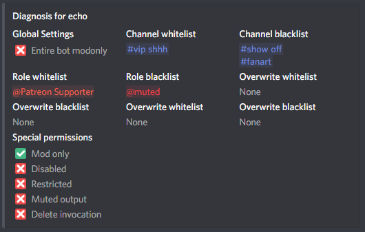 Best Discord Bot For Moderation